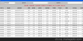 【供应咨询金露银全国招商--金露代理--加盟---金露贵金属】价格,厂家,图片,管理咨询,阳光投资集团-