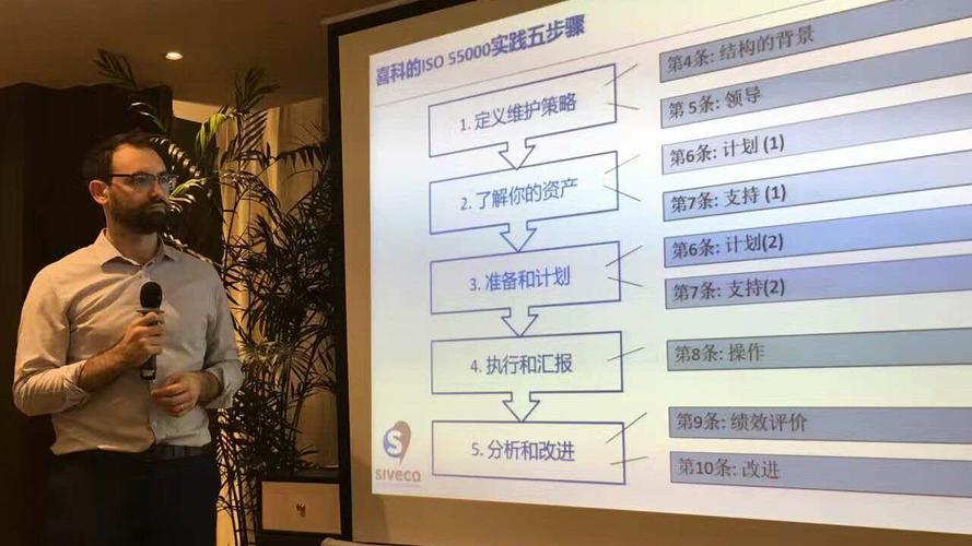 北京首创股份选择喜科iso55000资产管理咨询服务