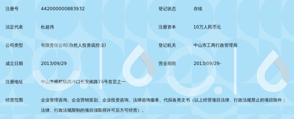 中山市诚协企业投资管理咨询 专业赋能，稳健共赢