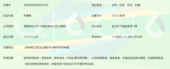 上海帕博投资管理咨询 连接资本与价值的专业桥梁